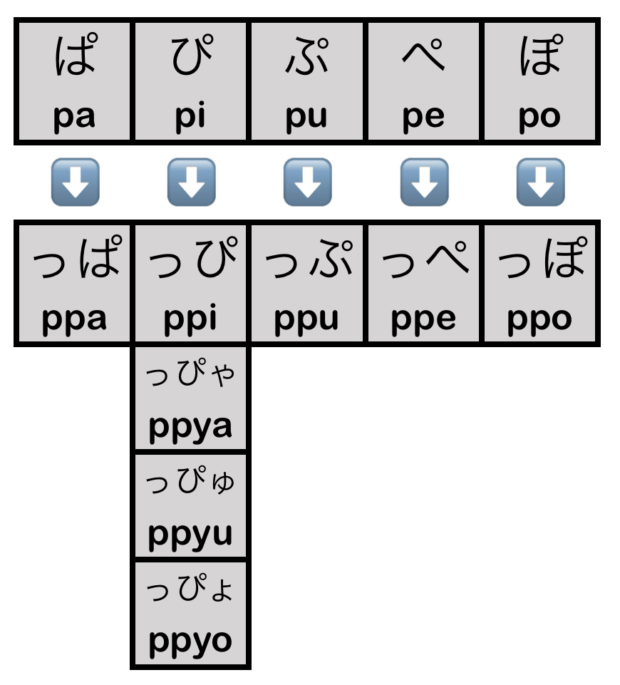 Small つ - KakeHashi